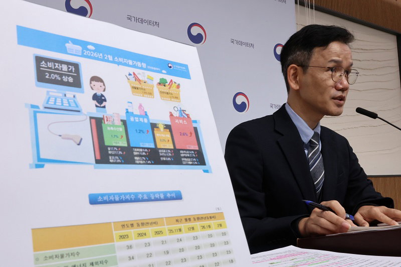 소비자 물가, 6개월 연속 2%대 상승