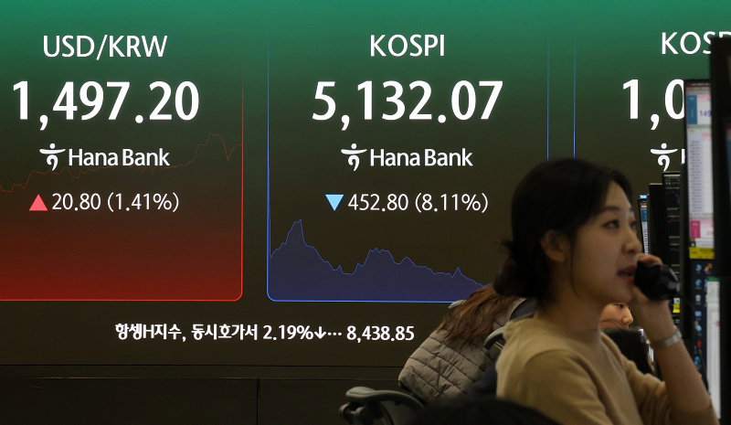 코스피