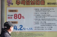신용대출 1.4조 급증, 증시 빚투 재점화...총량관리와 시장 수요 충돌