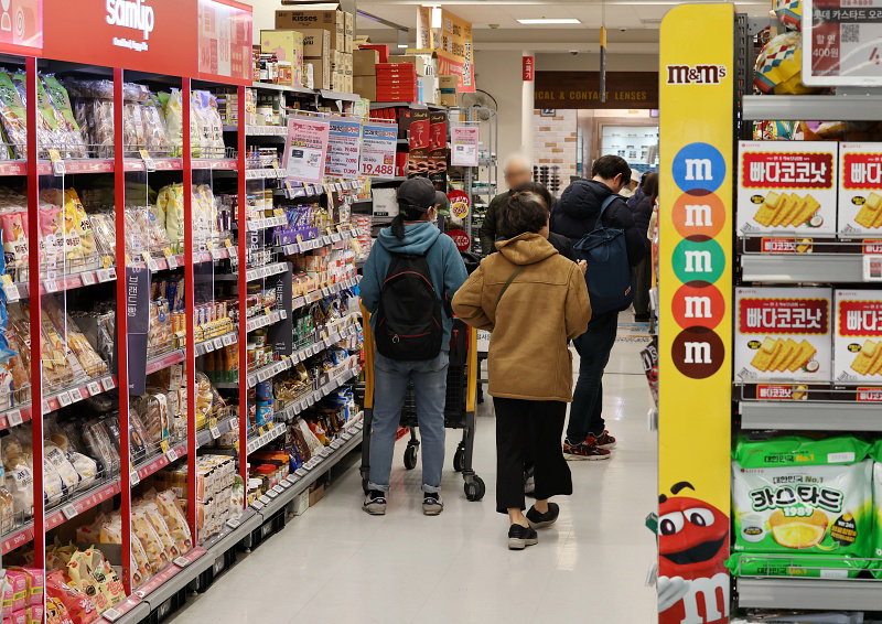 물가