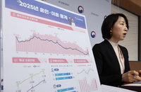 혼인 건수 12년 만에 반등… ‘30대 초반’ 결혼 증가