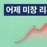 [어제미장] 어도비 생성형 AI 수익화 국면 진입에 주가 3.54% 반등