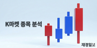 아스트, 자본구조 개편 공시 속 1.05% 하락하며 567원 마감