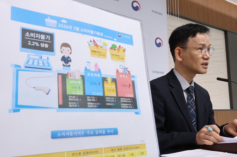소비자물가