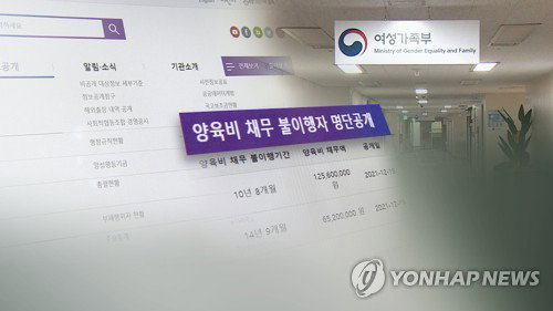 양육비 미지급 40대 남성 징역 4개월, ... 사법부의 엄중한 판단