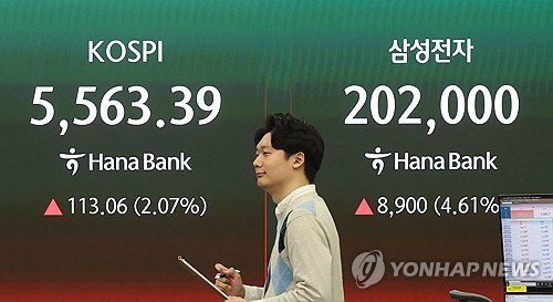 코스피 5,570선 2% 상승, 삼성전자 1분기 57조2천억 영업이익 ... 기업 실적 랠리