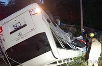 중미 부활절 연휴 200명 이상 사망자 급증 ... 안전 취약성 및 사회적 비용