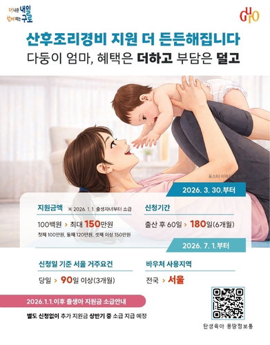구로구 산후조리 지원, 셋째아 150만원 확대 ... 출산율 제고 기대