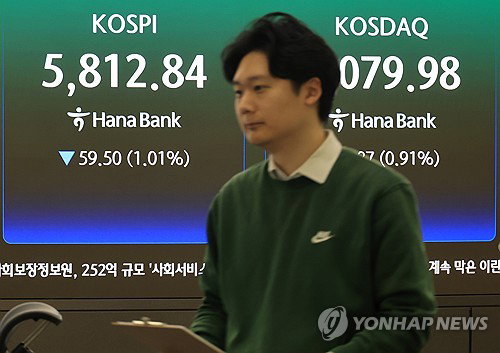 코스피, 외국인 매도세에 장중 1% 내려 5,810대&hellip;코스닥도 하락