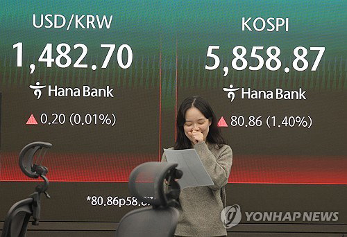 코스피, 주말 美&middot;이란 종전협상 앞두고 1.4% 올라 5,850대 마감