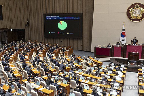 과기정통부 추경 787억원 확정&hellip;과기원 청년창업&middot;AX&middot;CCU 투입