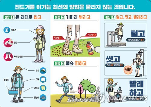 울산 보건당국 