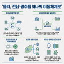 민형배, AI기반 수요자중심 대중교통...일부 무상요금