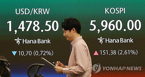 원/달러 환율 1,479.6원 기록, 9.7원 하락