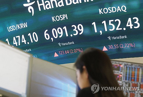 국내 ETF 시장, 시가총액 400조원 돌파&hellip;순자산 규모도 400조원 초근접