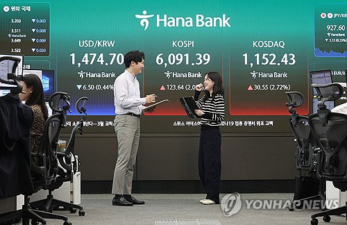 2차 종전 협상 기대감, 원/달러 환율 이틀 연속 하락&hellip;1,474.2원 기록