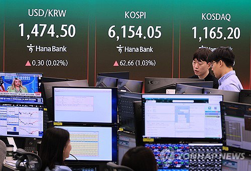 원/달러 환율 1,474원대 안착: 지정학적 불확실성과 유가 변동성 시사