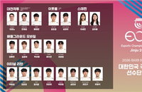 아시아 e스포츠 대회 7개 종목 20인 국가대표 확정…진주서 4월 격돌