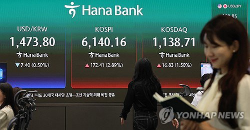 원/달러 NDF 격차 12.2원 돌파 역외 시장 변동성 전이 가속화