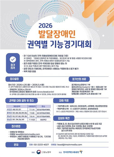 발달장애인 직업 전문성 강화 6개 직종 격돌...2026 기능경기대회 접수 개시