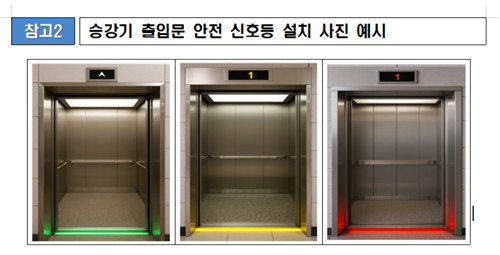 승강기 부주의 사고 65% 차단... 3색 LED &lsquo;안전 신호등&rsquo; 민간 전격 확산
