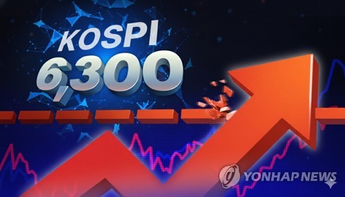 코스피 6,300선 돌파하며 사상 최고치 경신&hellip;이란 분쟁 이전 수준 회복