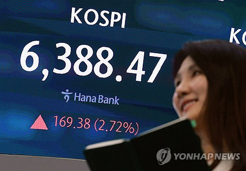 코스피 6,380선 돌파 사상 최고치 경신 및 이란 전쟁 리스크 해소 국면 진입