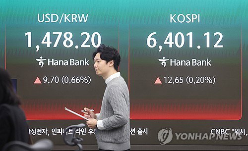 코스피 6,397.30 사상 최고치 돌파 후 6,350선 하락 전환