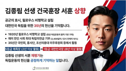 '공군의 효시' 김종림 35년 독립 헌신...건국훈장 등급 상향 재평가 캠페인 확산