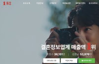 듀오 회원 43만 명 민감정보 유출 사고 발생...정부 과징금 12억 원 부과 결정
