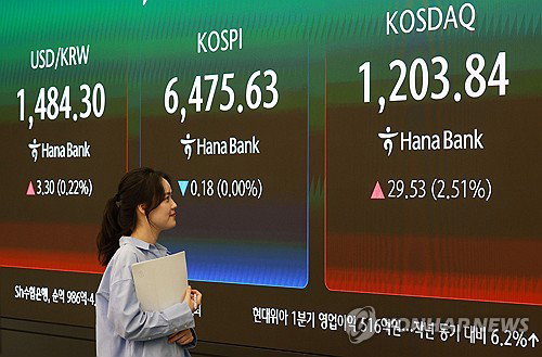 코스닥 1,200선 25년 만 최고치 달성, 코스피는 약보합 마감
