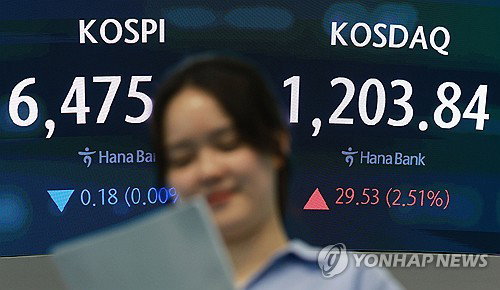 코스닥지수 1,200선 돌파