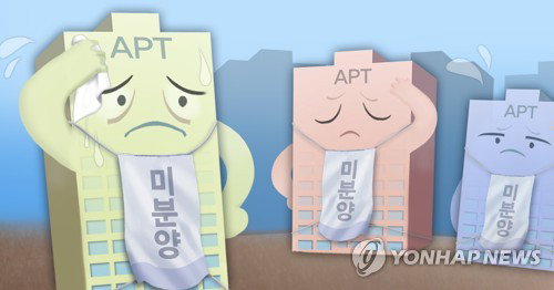 부산 미분양 1년 새 37.5% 급증, 시의회 취득세 50% 감면 추진