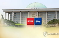 U.S.-ROK Relations Controversy Intensifies: Ruling and Opposition Parties Clash Over Diplomatic and Security Issues