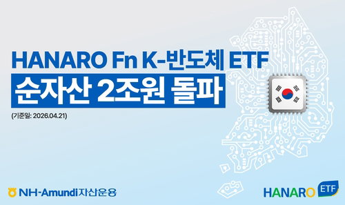 K-반도체 ETF 순자산 2조원 돌파, 1년 수익률 365.36% 기록