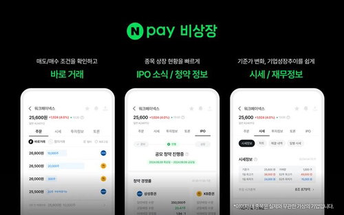 증권플러스 비상장, Npay 비상장으로 전환