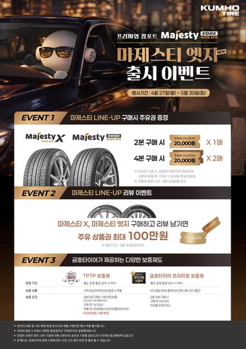 금호타이어 신제품 | 프리미엄 타이어 시장 공략 가속화