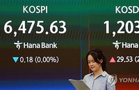 글로벌 자본, 아시아 증시 양극화 심화: AI 반도체와 에너지 취약성