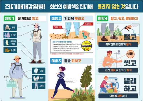 경북 첫 SFTS 환자 발생, 전국 두 번째&hellip;고위험 지역 진드기 감염 경고 확산