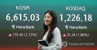 글로벌 증시 재편: 한국, 영국 제치고 시가총액 8위 도약