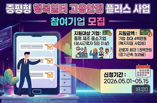 증평군, 제조 중소기업 고용 안정화 전략: 장기근속 인력에 최대 150만원 직접 지원