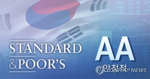 S&P, 한국 국가신용등급 'AA' 유지