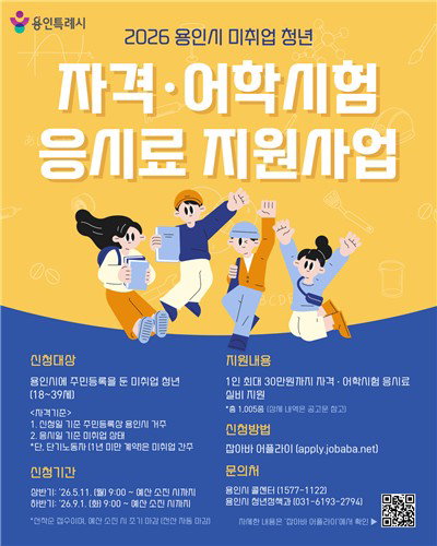 용인시, 18~39세 청년 대상 자격증 응시료 연 30만원 지원 정책 시행