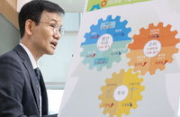 3월 생산·소비·투자 '트리플 증가'…중동전쟁 여파는 제한적