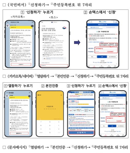 근로&middot;자녀장려금 324만 가구 신청 시작, 자동 신청 전 연령 확대