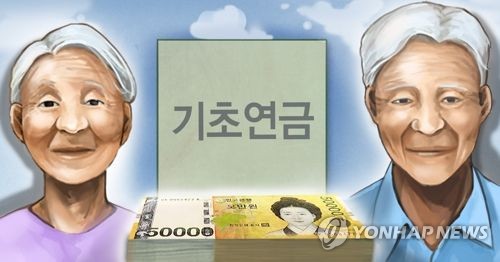 기초연금, 20년 내 재정 비중 2배 폭증 경고&hellip;수급자 25% '빈곤선 초과'