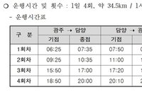 담양-광주 첨단 직행버스, 7년 7개월 만에 운행 재개…지역 교통 편의 증진 기대
