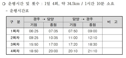 담양-광주 첨단 직행버스, 7년 7개월 만에 운행 재개&hellip;지역 교통 편의 증진 기대