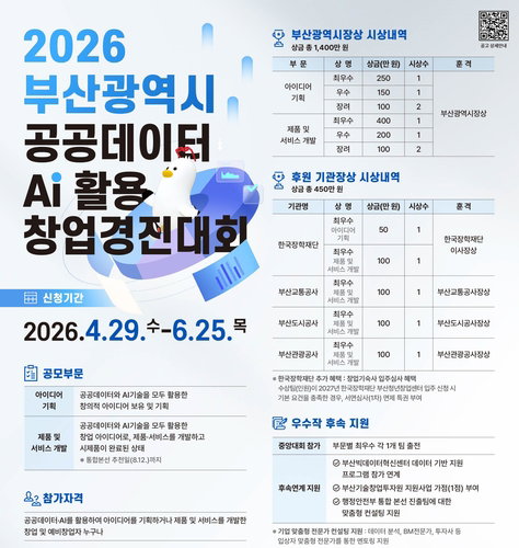 부산시, 공공데이터&middot;AI 활용 창업경진대회 개최&hellip;혁신 생태계 조성 박차