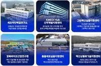 경북도, 5년간 341억 투입 첨단 바이오 핵심 기술 개발 착수